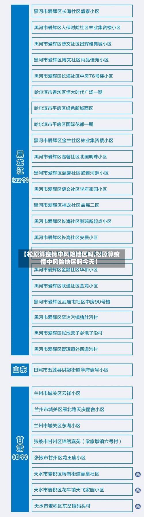 【松原算疫情中风险地区吗,松原算疫情中风险地区吗今天】