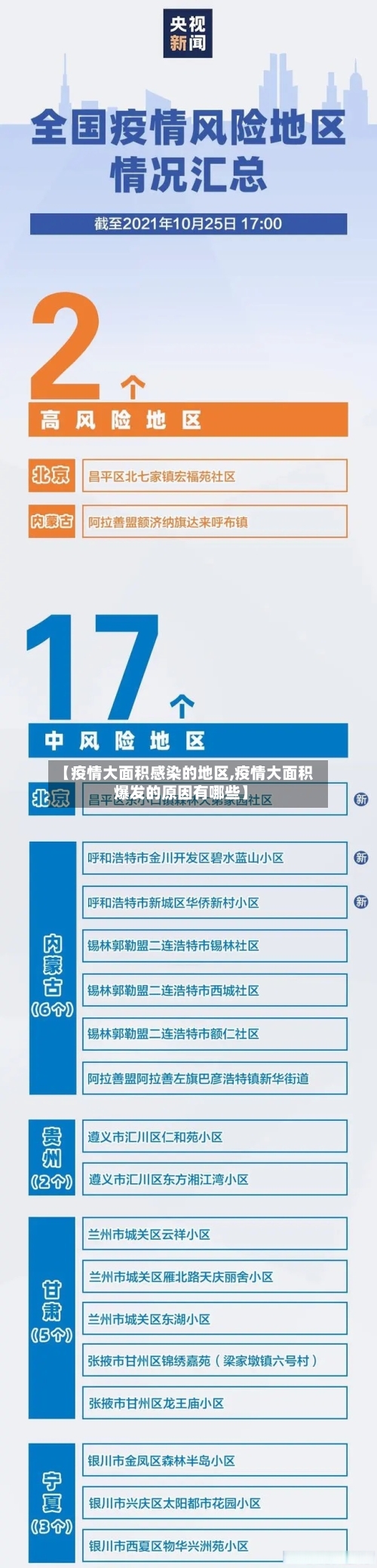 【疫情大面积感染的地区,疫情大面积爆发的原因有哪些】