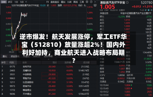 逆市爆发！航天发展涨停，军工ETF华宝（512810）放量涨超2%！国内外利好加持，商业航天进入战略布局期？