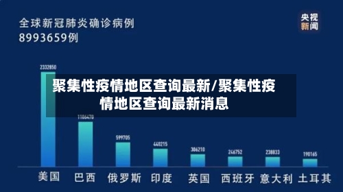 聚集性疫情地区查询最新/聚集性疫情地区查询最新消息
