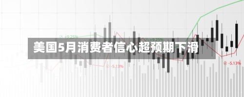 美国5月消费者信心超预期下滑