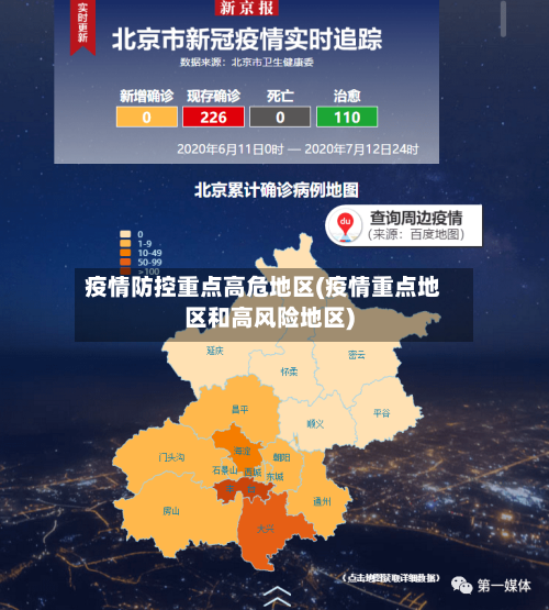 疫情防控重点高危地区(疫情重点地区和高风险地区)