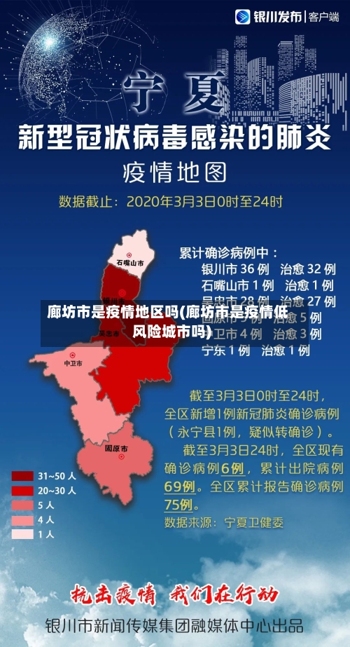 廊坊市是疫情地区吗(廊坊市是疫情低风险城市吗)