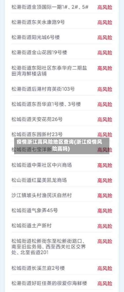 疫情浙江高风险地区查询(浙江疫情风险高吗)