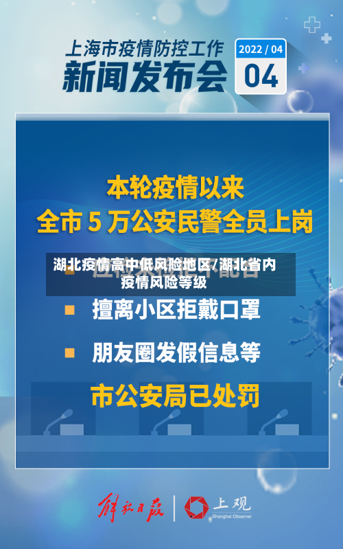 湖北疫情高中低风险地区/湖北省内疫情风险等级