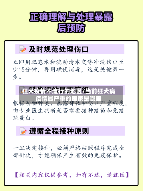 狂犬疫情不流行的地区/当前狂犬病疫情最严重的国家是哪里