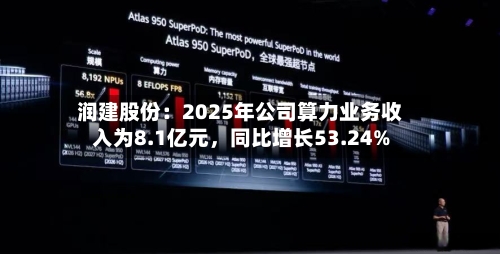 润建股份：2025年公司算力业务收入为8.1亿元，同比增长53.24%