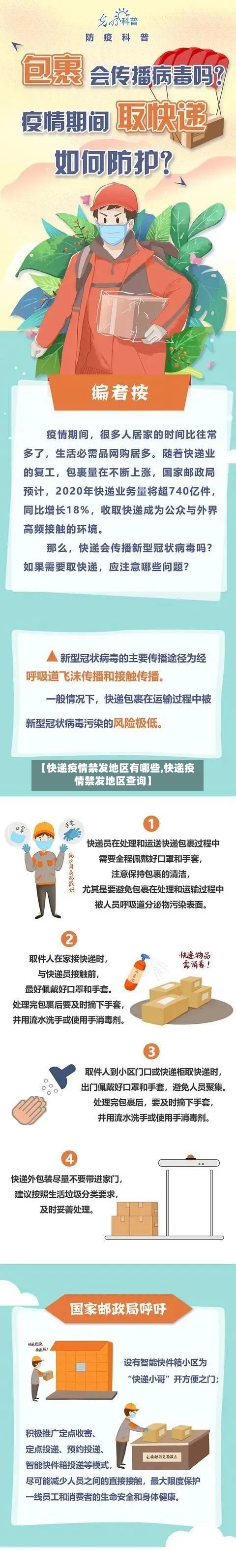 【快递疫情禁发地区有哪些,快递疫情禁发地区查询】