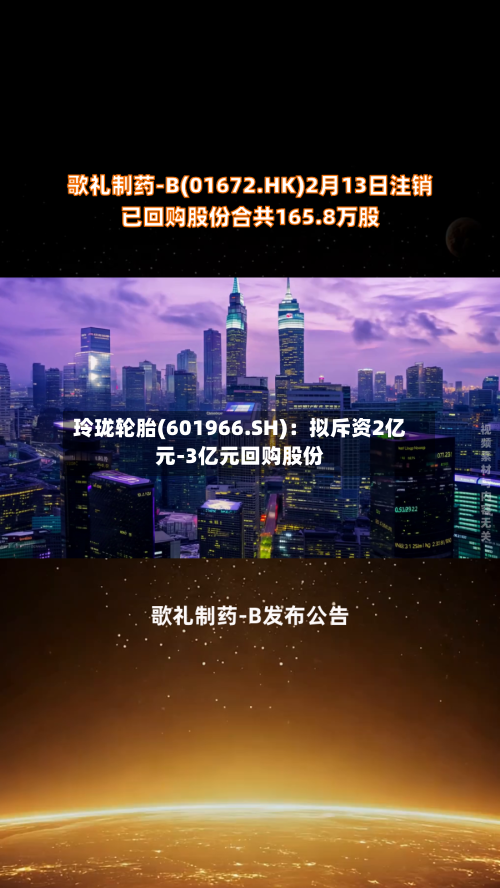 玲珑轮胎(601966.SH)：拟斥资2亿元-3亿元回购股份