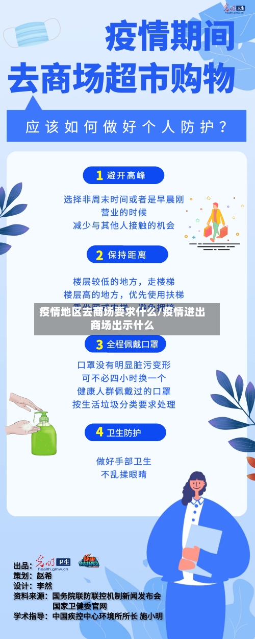 疫情地区去商场要求什么/疫情进出商场出示什么