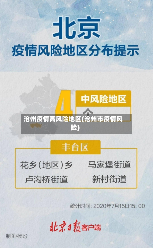 沧州疫情高风险地区(沧州市疫情风险)