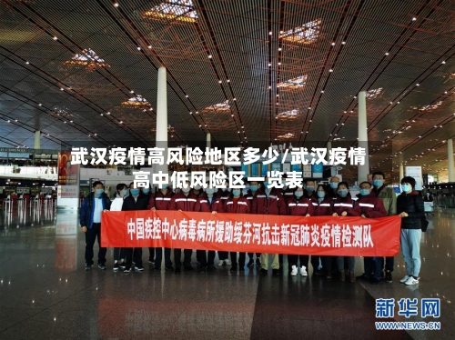 武汉疫情高风险地区多少/武汉疫情高中低风险区一览表