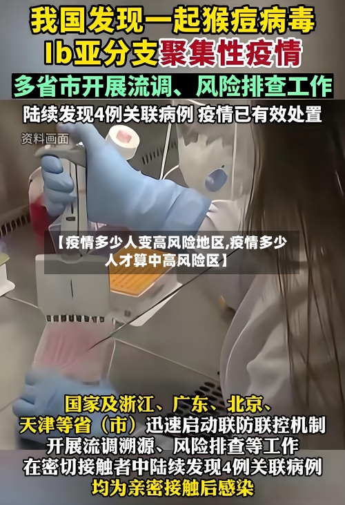 【疫情多少人变高风险地区,疫情多少人才算中高风险区】