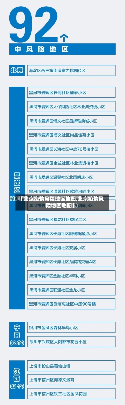 【北京疫情风险地区地图,北京疫情风险地区地图】