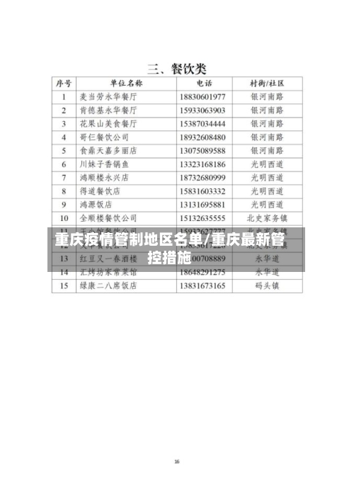 重庆疫情管制地区名单/重庆最新管控措施