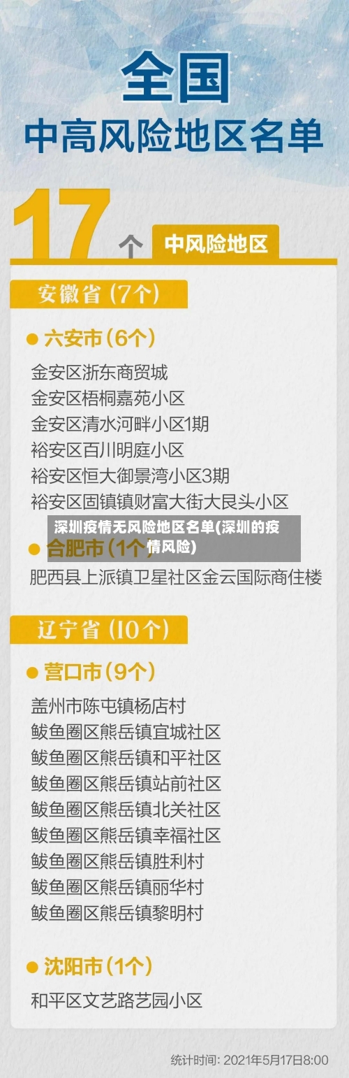 深圳疫情无风险地区名单(深圳的疫情风险)-第1张图片
