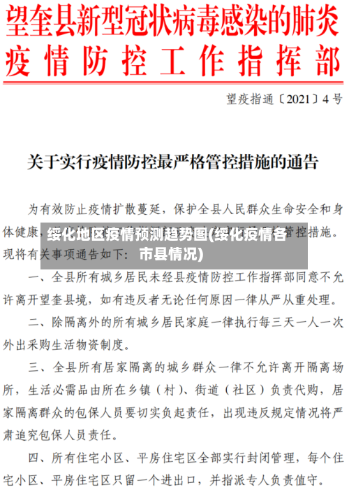 绥化地区疫情预测趋势图(绥化疫情各市县情况)