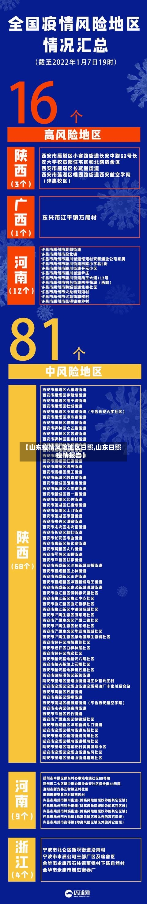 【山东疫情风险地区日照,山东日照疫情报告】