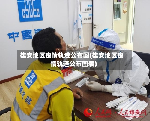 雄安地区疫情轨迹公布图(雄安地区疫情轨迹公布图表)