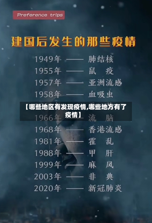 【哪些地区有发现疫情,哪些地方有了疫情】