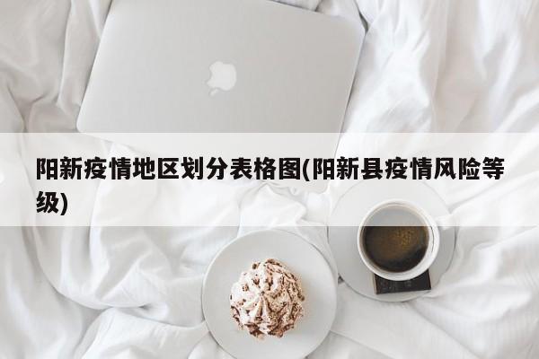 阳新疫情地区划分表格图(阳新县疫情风险等级)